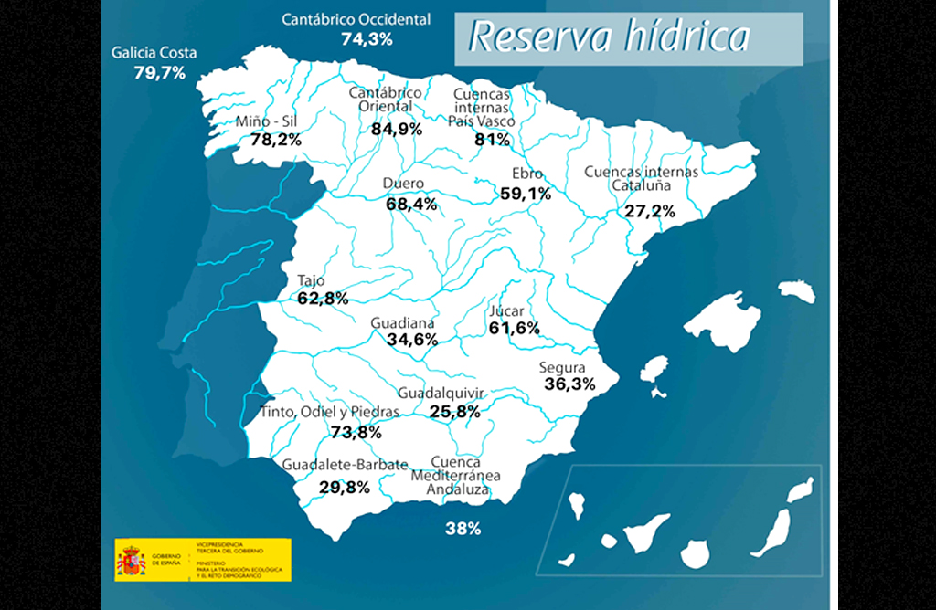 Tres hectómetros más para los pantanos de la cuenca del Segura en la última semana